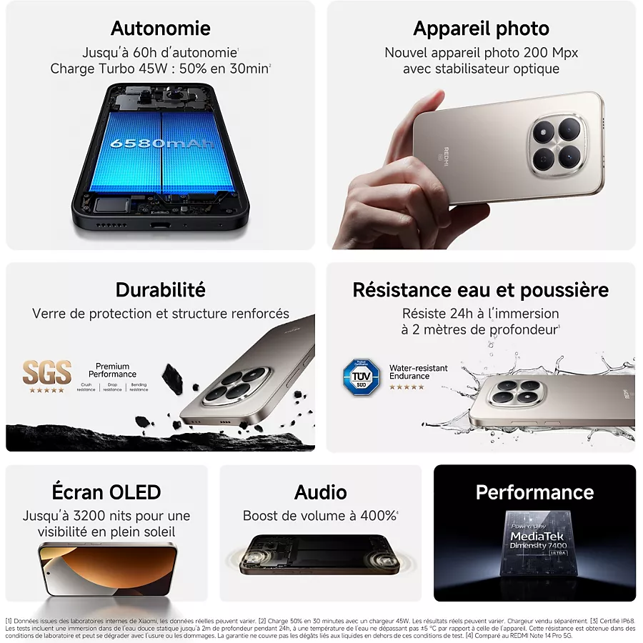 Smartphone XIAOMI Redmi Note 15 Pro Noir 256Go 5G